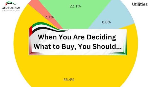 When you are Deciding what to Buy, you should…